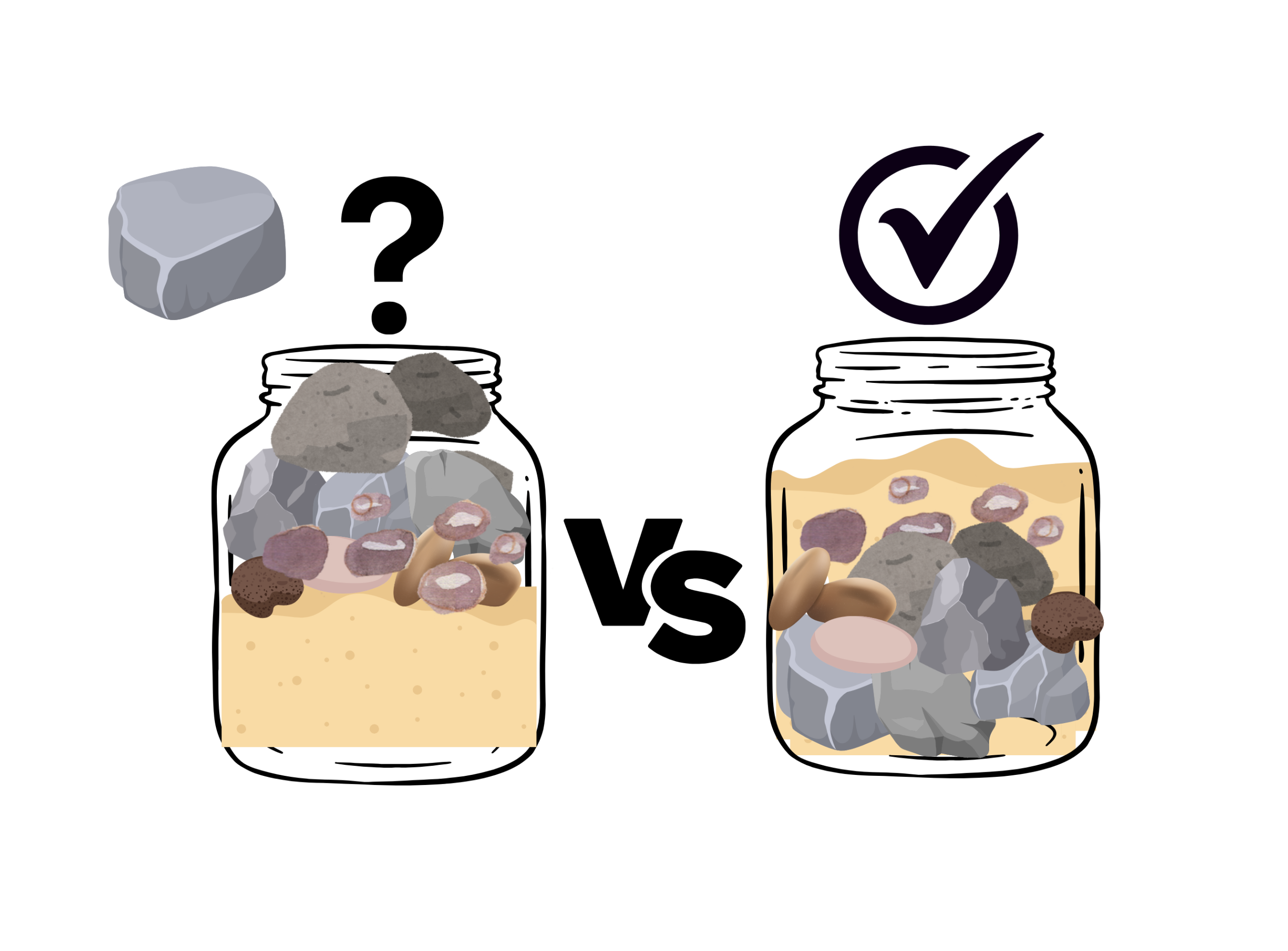 Work Identification and Prioritization Tool Graphic